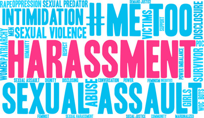 Harassment Word Cloud on a white background. 