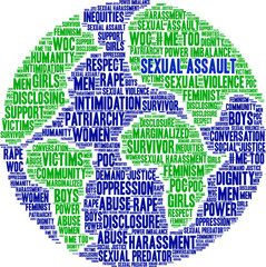 Sexual Assault Word Cloud on a white background. 