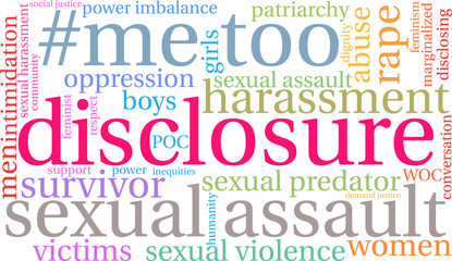 Disclosure Word Cloud on a white background. 