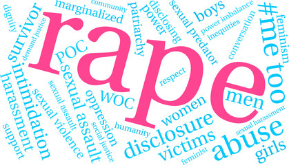 Rape Word Cloud on a white background. 