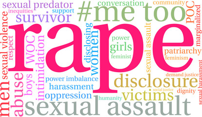 Rape Word Cloud on a white background.