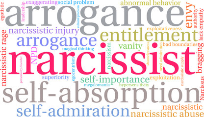 Narcissist Word Cloud on a white background. 
