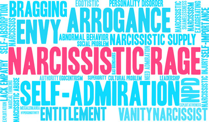 Narcissistic Rage Word Cloud on a white background. 