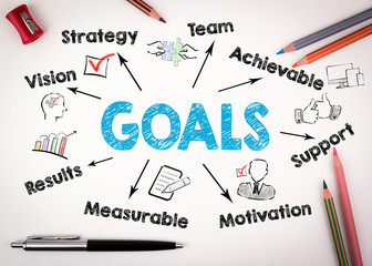 Goals Concept. Chart with keywords and icons on white background.