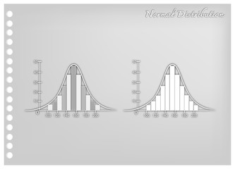Paper Art Collection of Normal Distribution Diagrams