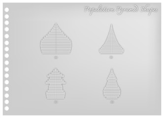 Paper Art of 4 Types of Population Pyramids Graphs