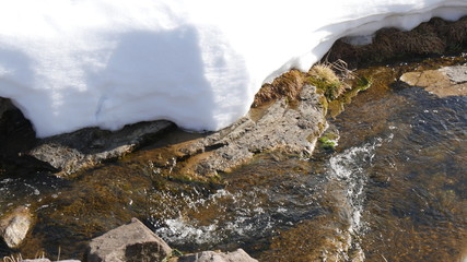 Ruscello tra la neve di montagna