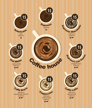 Vector coffee menu card for different types of coffee with a picture of the cups, top view with price on striped background