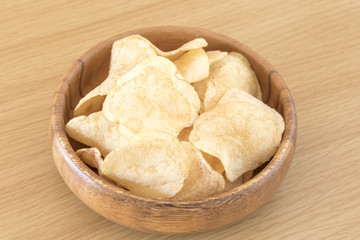 ポテトチップス