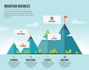 Mountain Business Infographic
