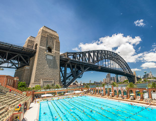 SYDNEY - OCTOBER 2015: Sydney Harbour Bridge. Sydney attracts 30 million people annually