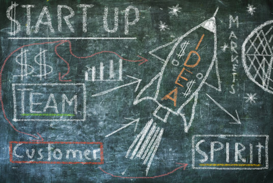 drawing of s Startup concept on chalkboard, free copy space