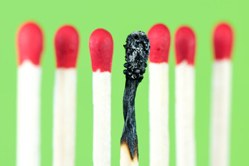 Burnout Syndrom
