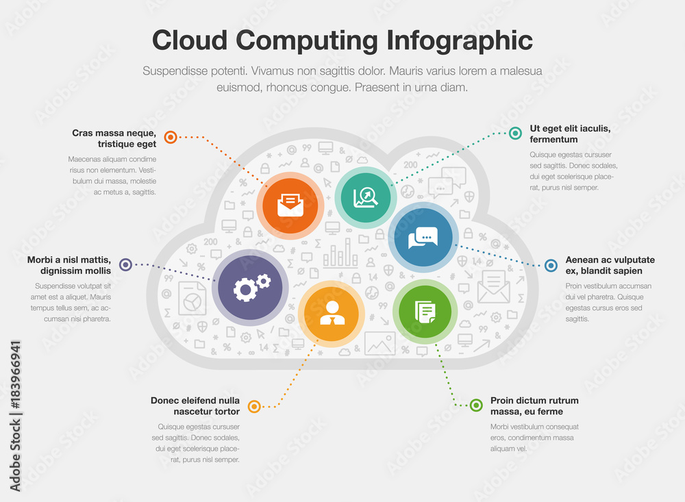 Poster Cloud computing infographic concept with cloud symbol isolated on light background. Easy to use for your website or presentation.