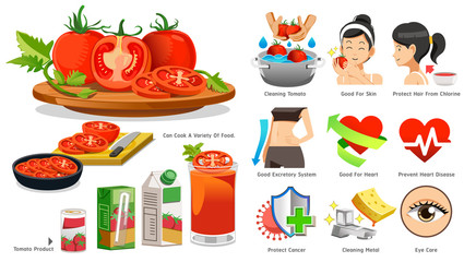The benefits of tomato in medicine. The use vegetables to lose weight. How to care for body from the disease by eating good.