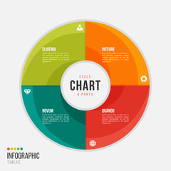 Cycle chart infographic template with 4 parts, options, steps