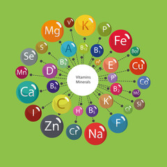 vitamins and minerals
