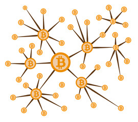 Bitcoin connection in star type network