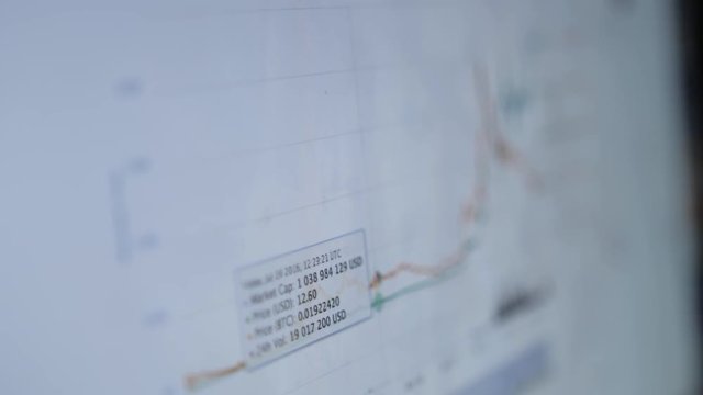 Golden bitcoin notebook keyboard with chart , growth course 2 years etherium litium token blockchain, stock exchange