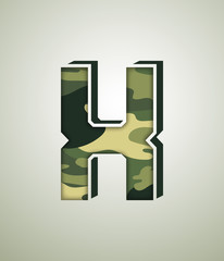 CAMO Character Set, detailed vector font