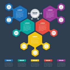 Template of a sales pipeline, purchase funnel, sales funnel, info chart or diagram. Vector infographic of technology or education process with 5 steps. Business presentation concept with 5 options.