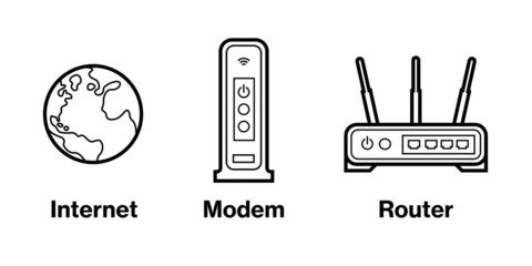 Device Infographic Icons: Internet, Modem, and Router - obrazy, fototapety, plakaty