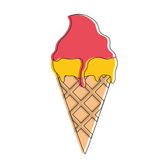 Ice cream cone
