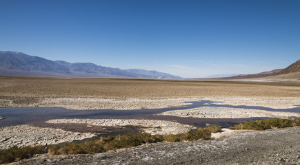 Death Valley Water