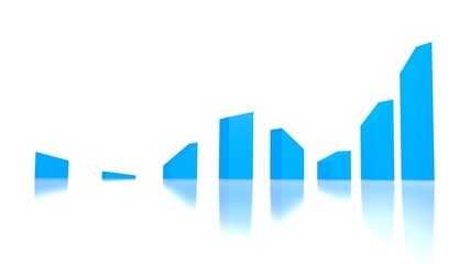 Turbulent graph show rises and falls, troughs and peaks with slight angle