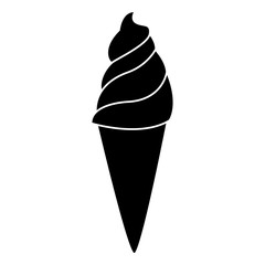 Ice cream cone