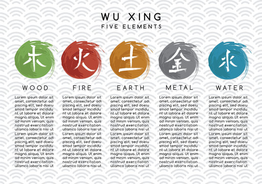 Chinese Five Elements : Vector Illustration