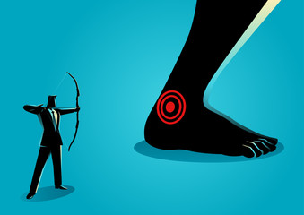 Achilles' Heel
