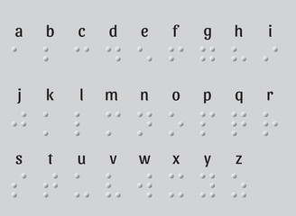 Braille Alphabet. braille alphabet including numbers & punctuation. Braille alphabet punctuation and numbers. - obrazy, fototapety, plakaty