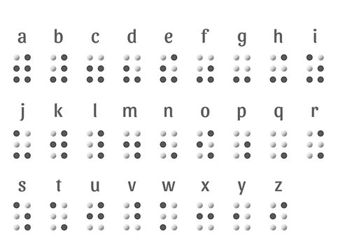 Braille Alphabet. braille alphabet including numbers & punctuation. Braille alphabet punctuation and numbers.