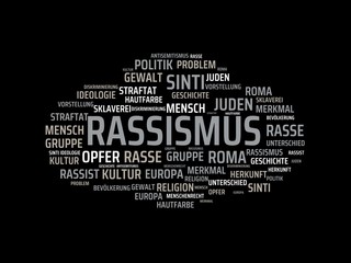RASSISMUS - Bilder mit Wörtern aus dem Bereich Rassismus, Wort, Bild, Illustration