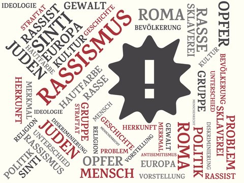 RASSISMUS - Bilder mit Wörtern aus dem Bereich Rassismus, Wort, Bild, Illustration