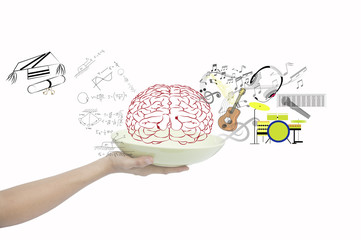 Serve morning food from good brain