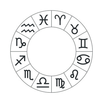 Vector graphics astrology set on white background. A simple geometric representation of the zodiac signs for horoscope, line art illustration