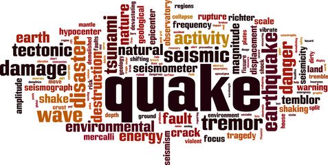 Quake word cloud