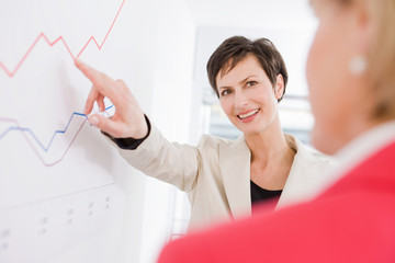 Woman showing another woman a chart