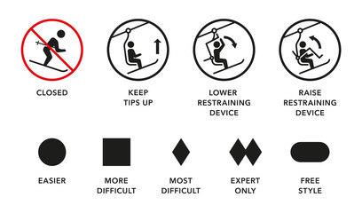 Ski lift, elevator manuals, trail difficulty levels signs