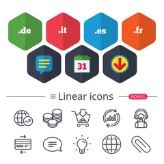 Top-level domains signs. De, It, Es and Fr.