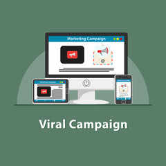 SEO Viral marketing campaign