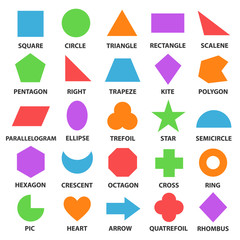 Educational geometric shapes set