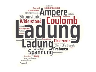 Ladung - Bilder mit Wörtern aus dem Bereich Elektrotechnik, Wort, Bild, Illustration