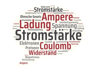 Fototapeta premium Stromstärke - Bilder mit Wörtern aus dem Bereich Elektrotechnik, Wort, Bild, Illustration