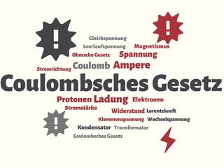 Coulombsches Gesetz - Bilder mit Wörtern aus dem Bereich Elektrotechnik, Wort, Bild, Illustration