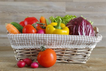 composition of vegetables