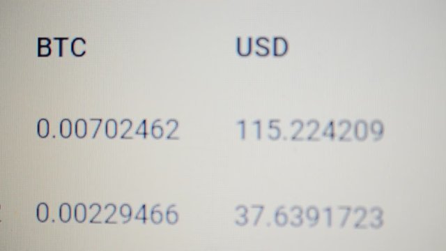 Trade in cryptocurrency at the exchange.