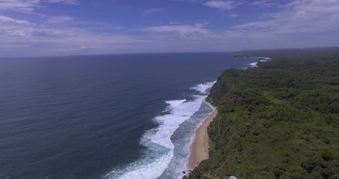 island java perimeter